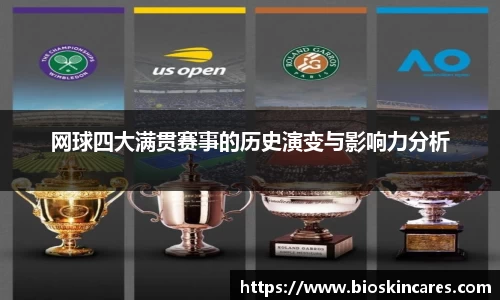 网球四大满贯赛事的历史演变与影响力分析
