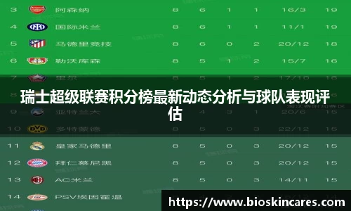 瑞士超级联赛积分榜最新动态分析与球队表现评估